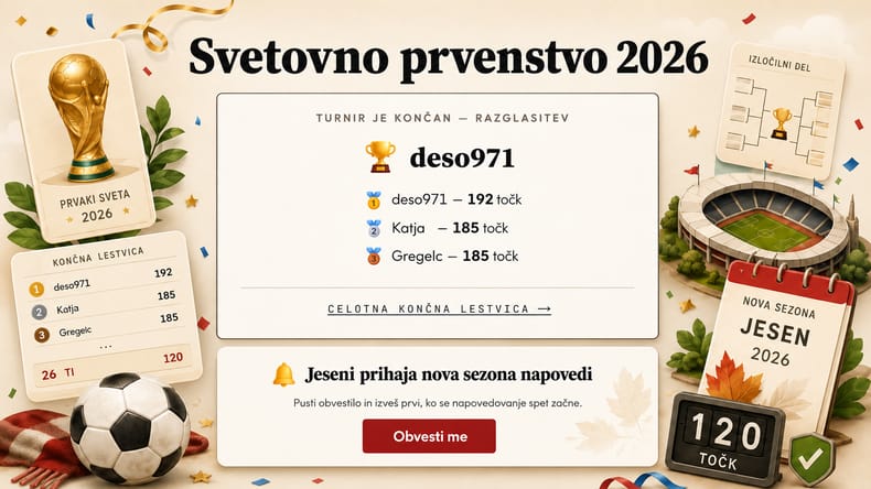 Svetovno prvenstvo se je končalo, to je veliki zmagovalec igre Napoved