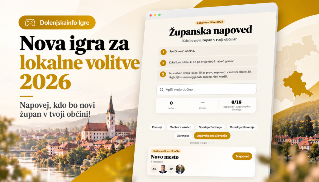 Kdo bo (novi) župan v vaši občini? Preizkusite igro Županska napoved in osvojite nagrado