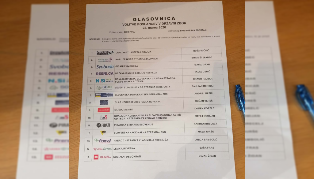 Prvi dan glas na predčasnem glasovanju oddalo skoraj 25 tisoč volivk in volivcev