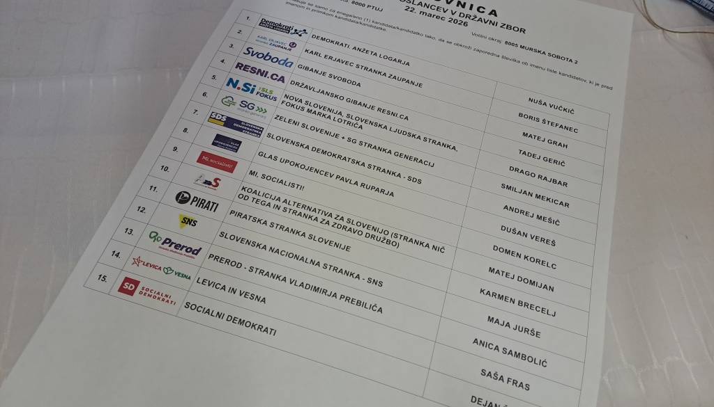 V Pomurju najnižja udeležba v volilnem okraju Lendava, najvišja v ...