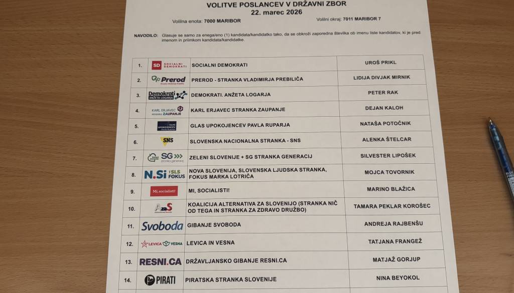 V času volilnega molka več kot 200 obvestil o domnevnih kršitvah. To so kazni, ki grozijo kršiteljem? 
