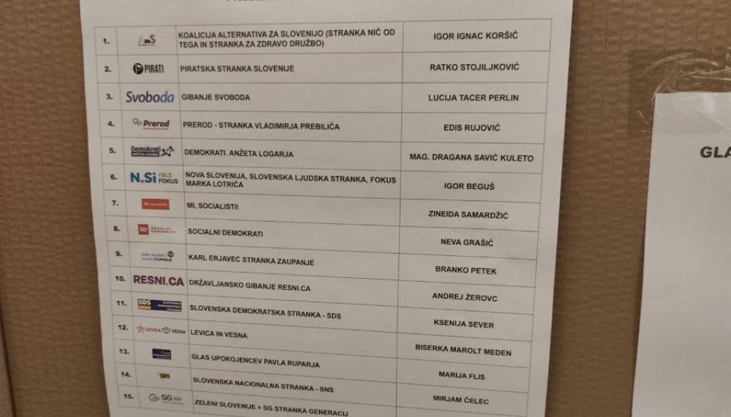 236 obvestil o domnevnih kršitvah volilnega molka, kakšne kazni grozijo kršiteljem? 