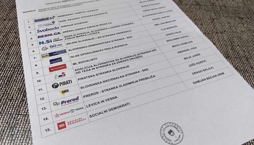 Med Svobodo in SDS 7700 glasov razlike, danes štetje glasovnic, ki so prispele po pošti