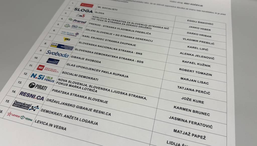 Po preštetih glasovih iz tujine: Tolikšna je končna razlika med Svobodo in SDS 