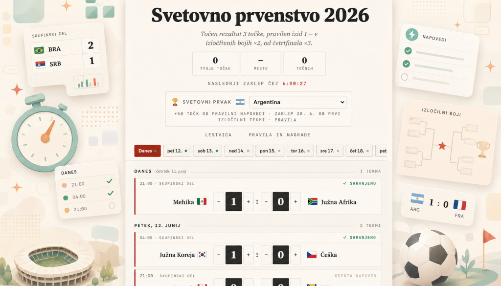 Sobotainfo Igre z veliko novostjo: Sodelujte v napovedih tekem svetovnega prvenstva 2026 in osvojite mamljive nagrade