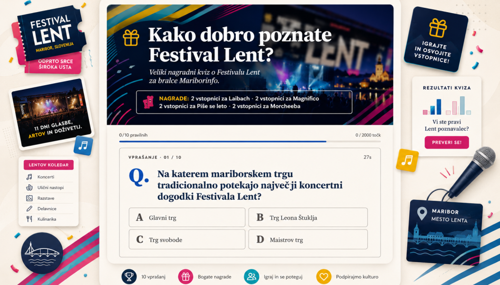 Kako hitro znate pravilno odgovoriti? Preizkusite se v kvizu na Mariborinfo Igre
