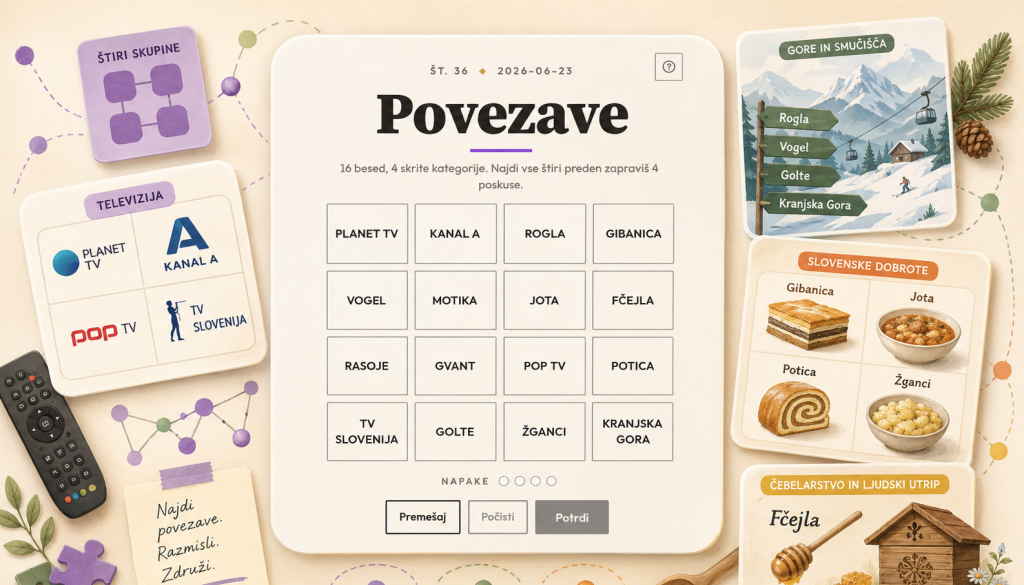 Znate med besedami najti pravo povezavo? Preizkusite se v igri Povezave