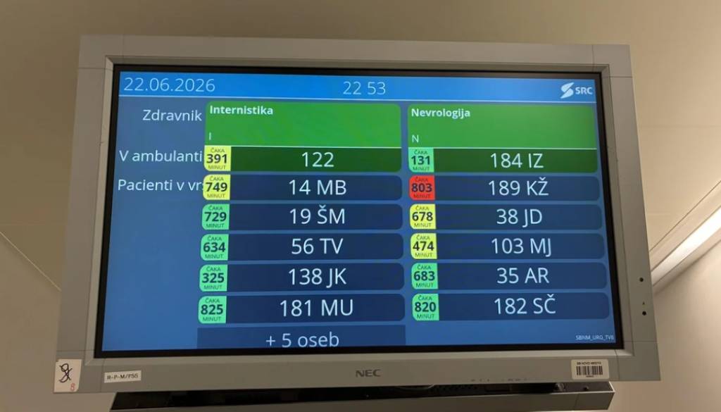 Razpad novomeške urgence, čakali več kot trinajst ur: »Pustili te bodo čakati, da se boš mogoče kaj naučil«