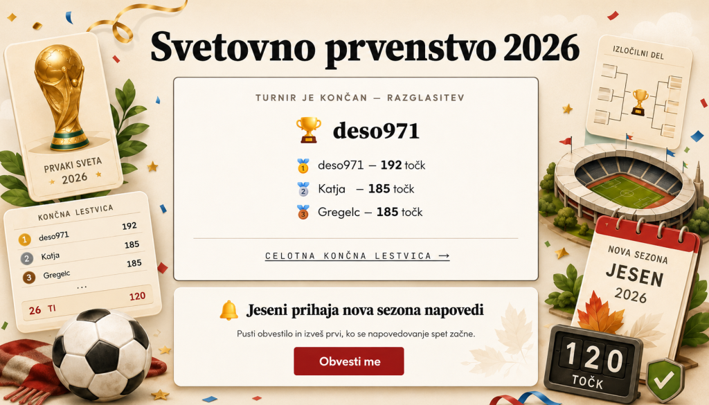 Svetovno prvenstvo se je končalo, to je veliki zmagovalec igre Napoved