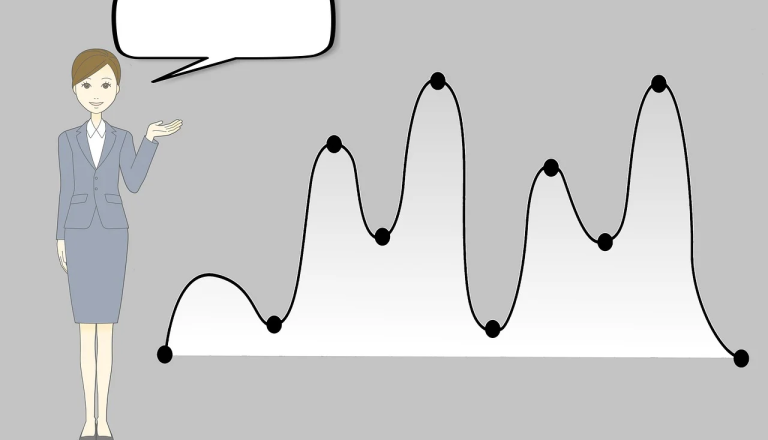Razlaga volatilnosti za začetnike – vodnik QuantExperts Group