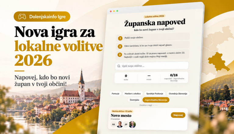 Kdo bo (novi) župan v vaši občini? Preizkusite igro Županska napoved in osvojite nagrado