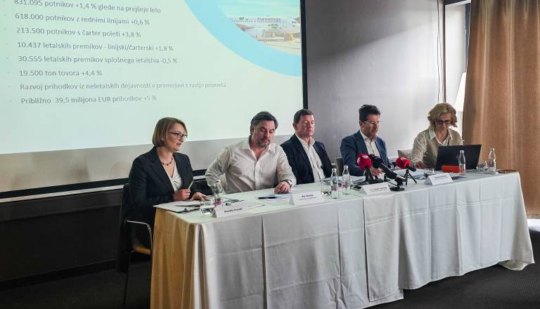 Letališče Gradec beleži rast prometa in napoveduje nove destinacije. Mariborsko letališče pa ...