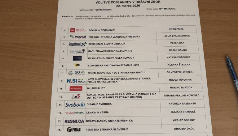 V času volilnega molka več kot 200 obvestil o domnevnih kršitvah. To so kazni, ki grozijo kršiteljem? 