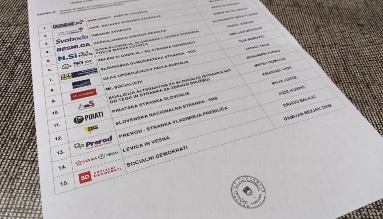 Med Svobodo in SDS 7700 glasov razlike, danes štetje glasov po pošti