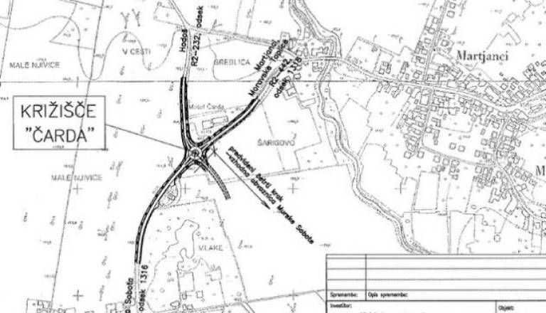 Shematski pogled umestitve krožišča pri Čardi v prostor