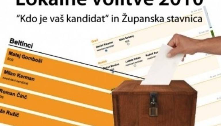 Lokalne volitve na Sobotainfo.com