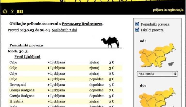  glavna stran Prevoz.org