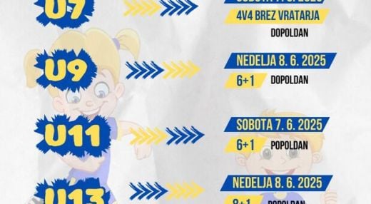 TURNIR NK MAJŠPERK: selekcije U7, U9, U11 in U13 28. 5. 2025  Nataša L. 5