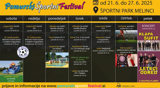 Pomurski športni festival: Dan 1
