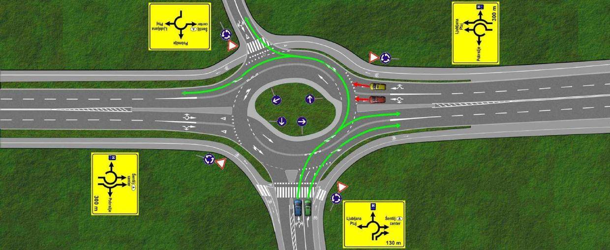 Primer pravilnih označb (FOTO: wiz.si)