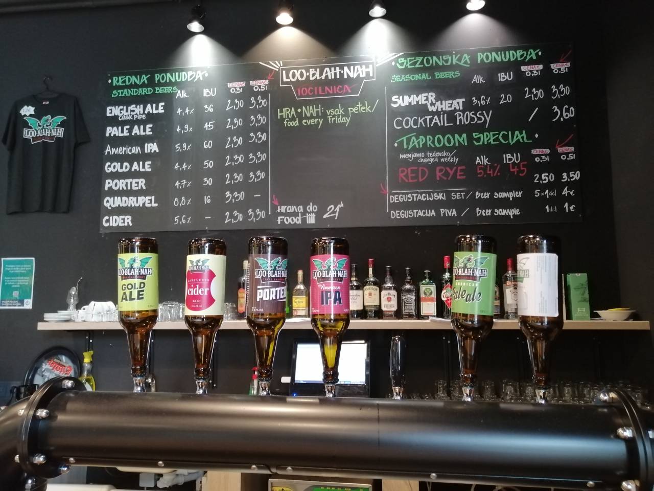 Ekipa danes šteje osem zaposlenih, ponudba piv pa se je razširila in trenutno obsega sedem stalnih stilov: American IPA, Pale Ale, English Ale, Gold Ale, Porter, Belgian Quadrupel in Cider. 