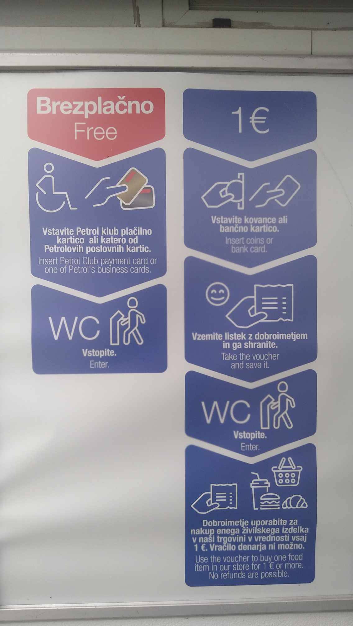 Cena uporabe WC na Avtocestnem postajališču Podsmreka