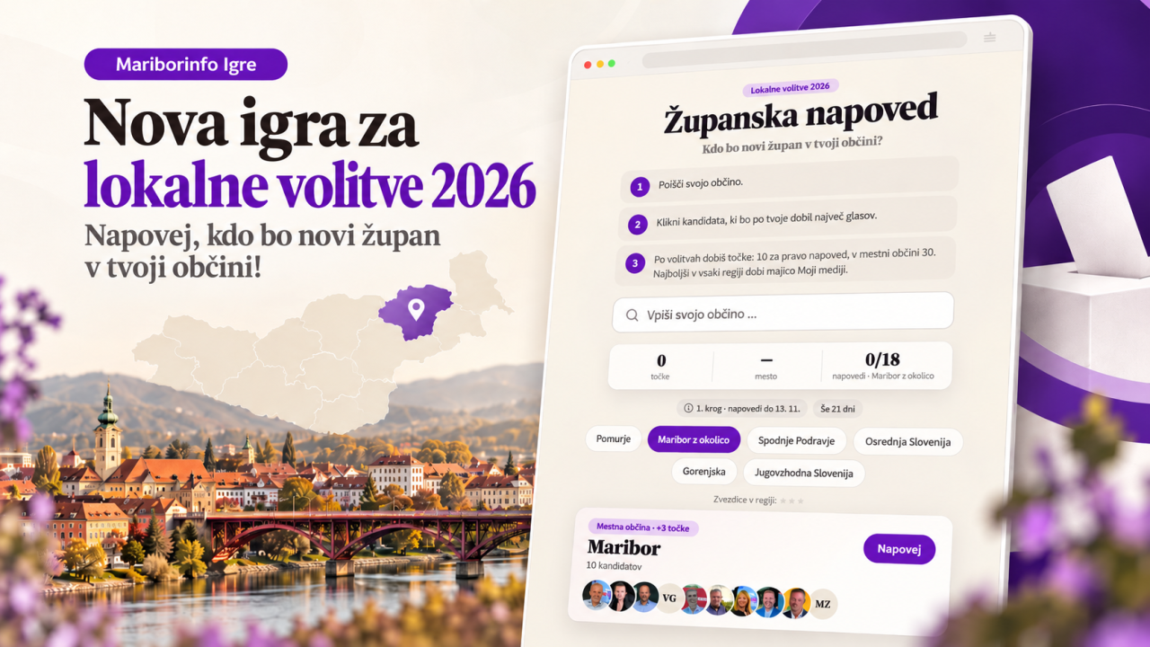 Kdo bo (novi) župan v vaši občini? Preizkusite igro Županska napoved in osvojite nagrado