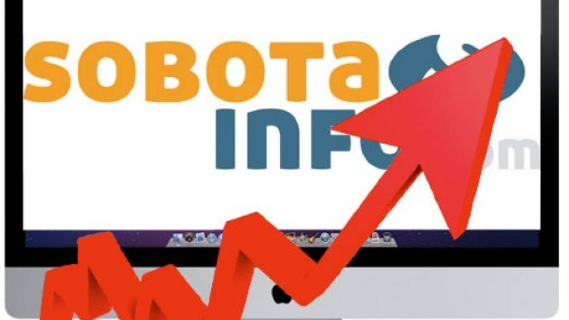 Sobotainfo.com je doseg glede na lani povečal za skoraj polovico