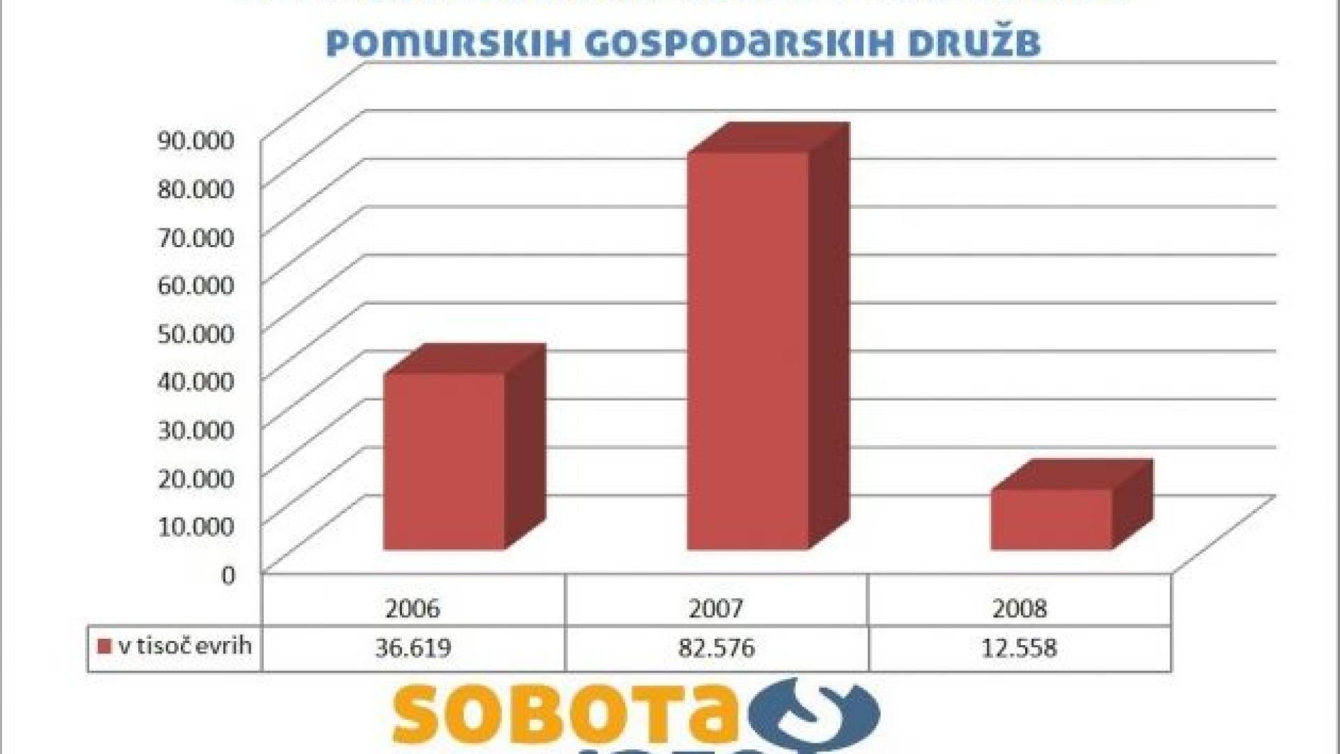 neto cisti dobicek.jpg