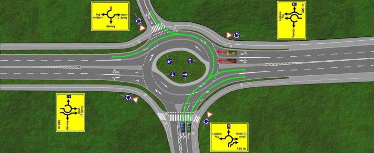 Primer pravilnih označb (FOTO: wiz.si)