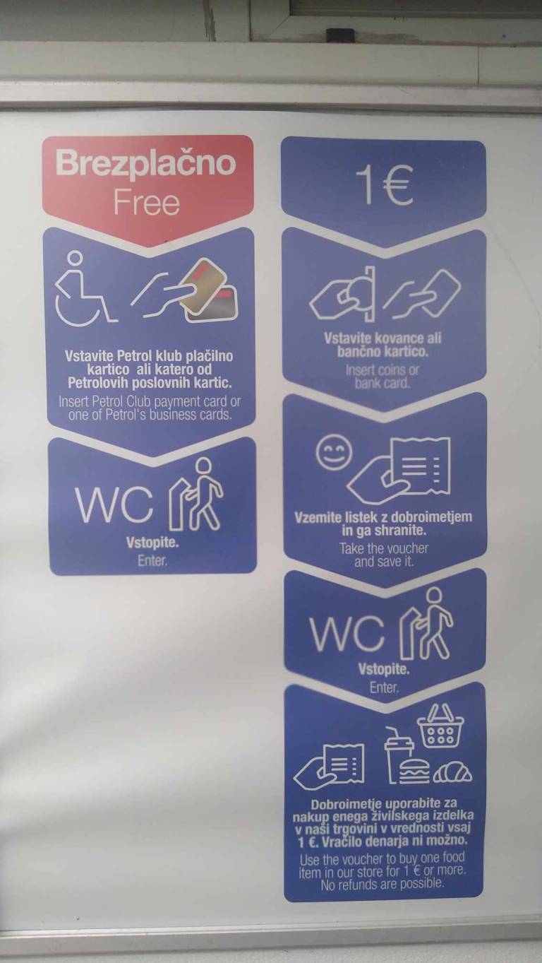 Cena uporabe WC na Avtocestnem postajališču Podsmreka