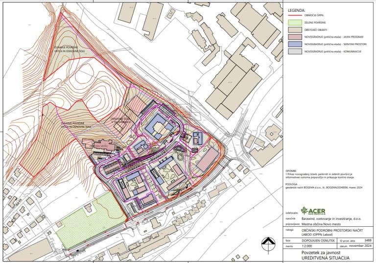 Prostorska ureditev Labod